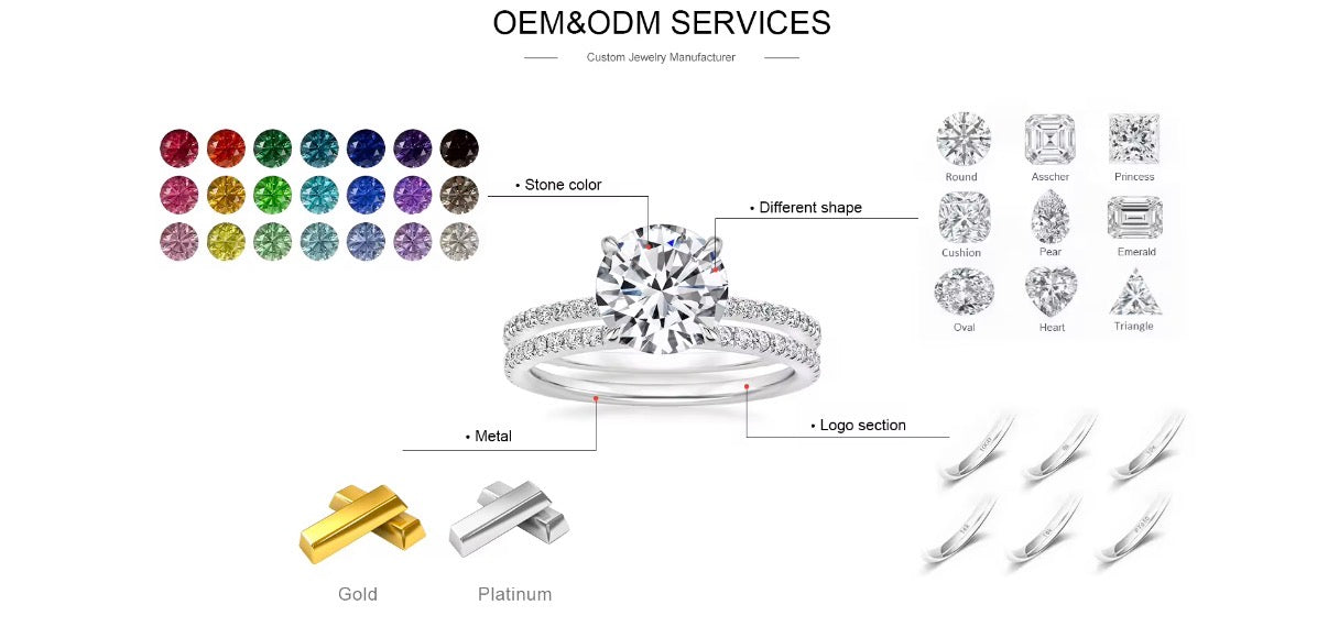 Bespoke Jewelry Custom Design Consultation